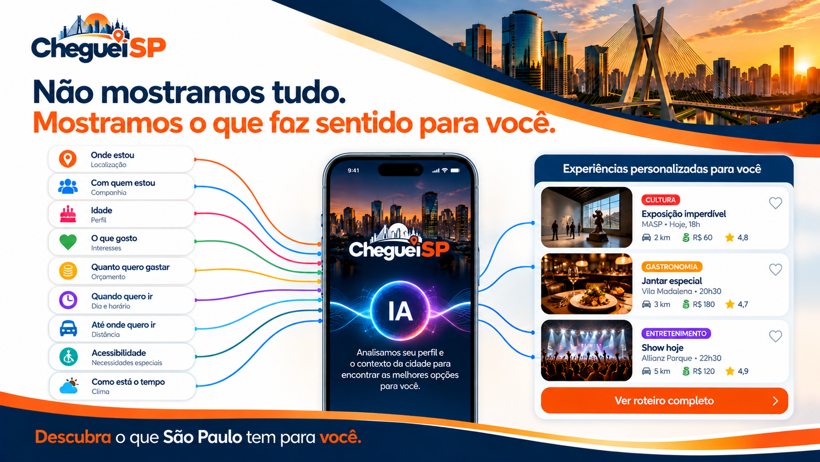 Conceito de recomendações personalizadas com inteligência artificial